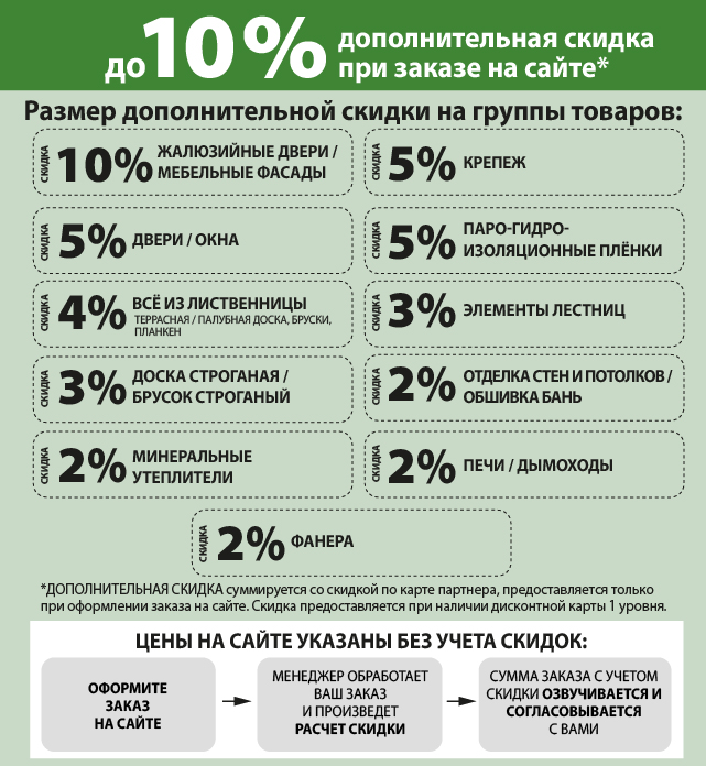 Скидка 10% при заказе на сайте