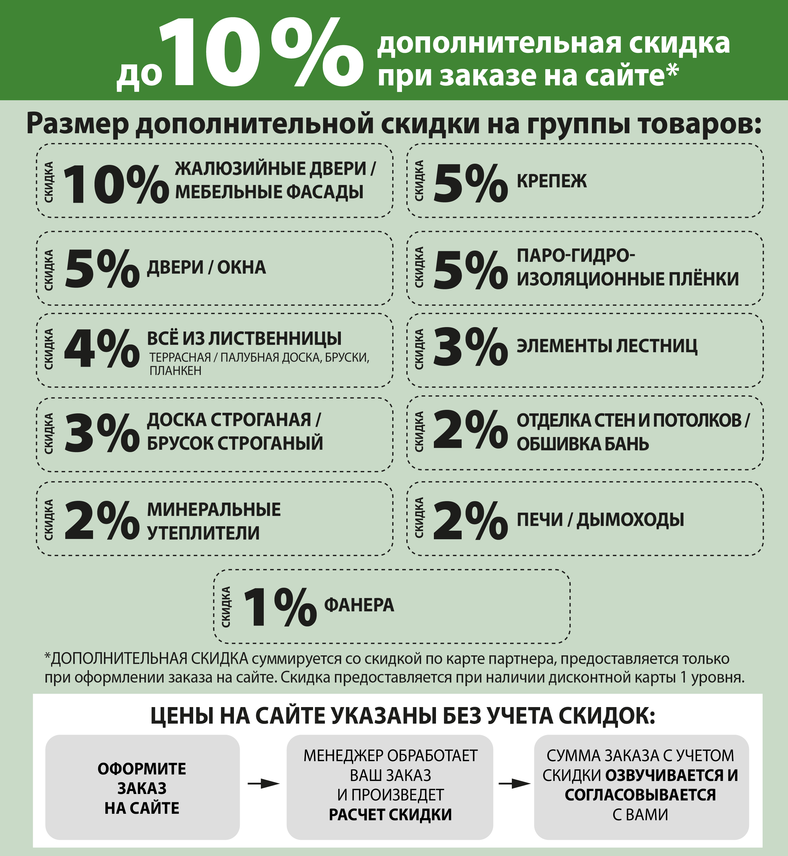 Скидка 10% при заказе на сайте