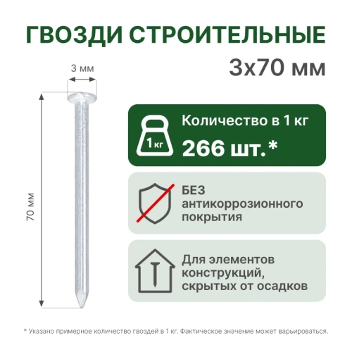 картинка Гвозди 3*70мм от магазина Пиломатериал Воткинск