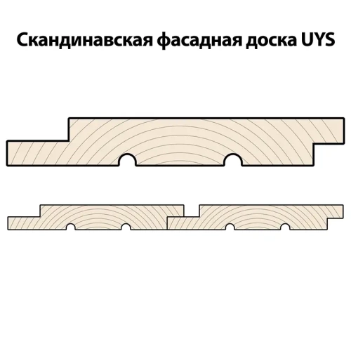 картинка Скандинавская фасадная доска профиль UYS 21*172(156)*6000мм 100% Ель сорт АВ Архангельск от магазина Пиломатериал Воткинск