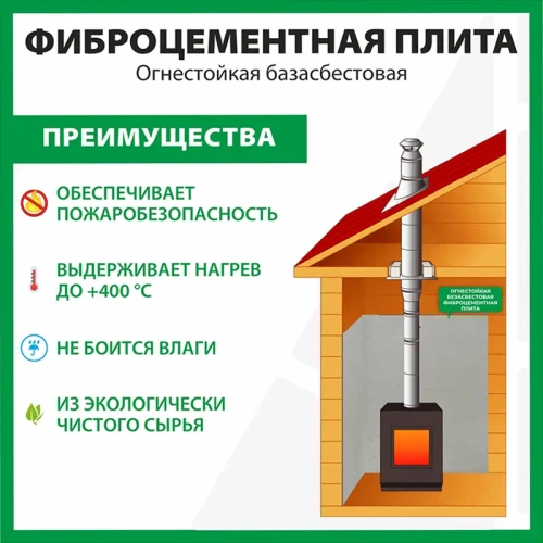 картинка Плита фиброцементная огнестойкая 9*1200*600мм ASTONIT от магазина Пиломатериал Воткинск