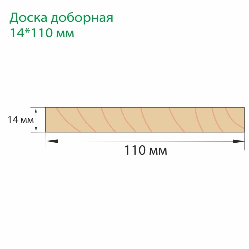 картинка Доска доборная клееная 14*110*2200мм сорт Экстра от магазина Пиломатериал Воткинск