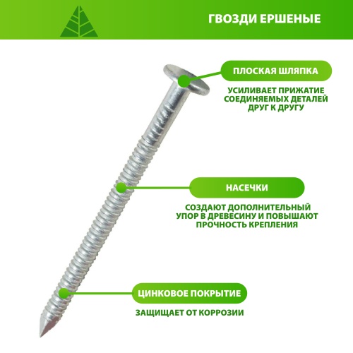 картинка Гвозди ершеные 3.2*90мм оцинкованные от магазина Пиломатериал Воткинск