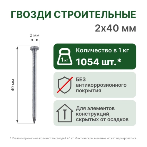 картинка Гвозди 2*40мм от магазина Пиломатериал Воткинск