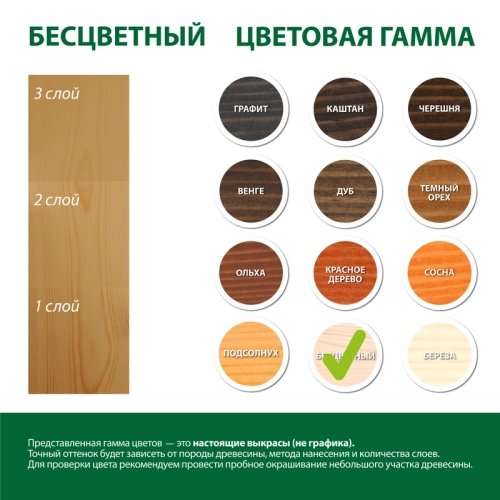 картинка Масло для Фасадов ПРОФЕССИОНАЛ Бесцветное 0,9л от магазина Пиломатериал Воткинск
