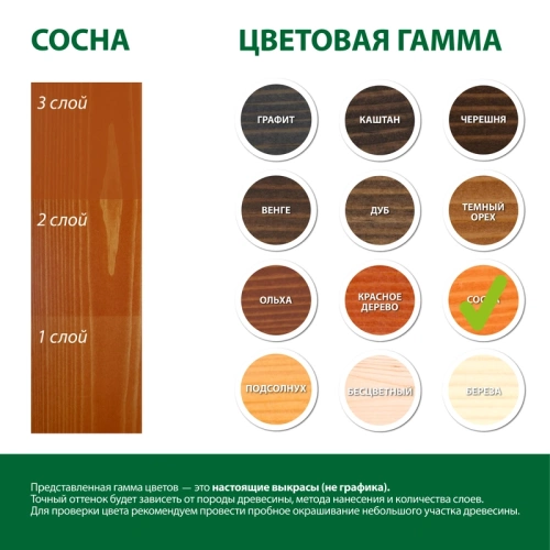 картинка Масло для Террас ПРОФЕССИОНАЛ Сосна (НК-55) 0,9л от магазина Пиломатериал Воткинск