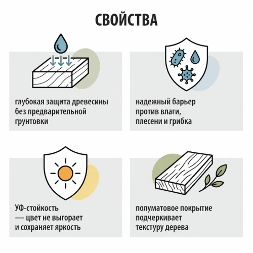 картинка Защитно-декоративный состав Акватекс Дуб 0.8л от магазина Пиломатериал Воткинск