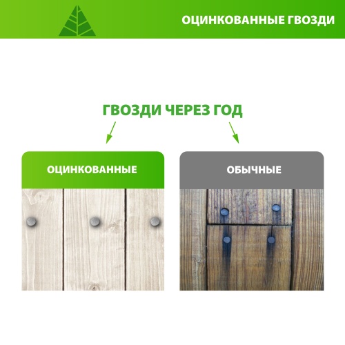 картинка Гвозди оцинкованные 2.5*60мм от магазина Пиломатериал Воткинск