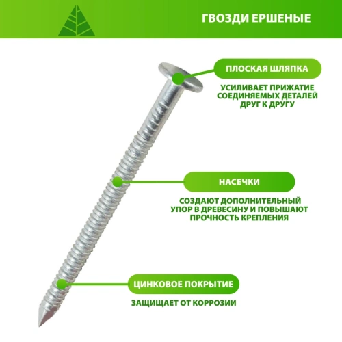 картинка Гвозди ершеные 2.5*40мм оцинкованные от магазина Пиломатериал Воткинск
