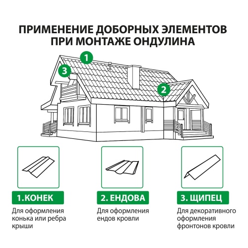 картинка Черепица Ондулин зеленая 1,95*0,95м от магазина Пиломатериал Воткинск