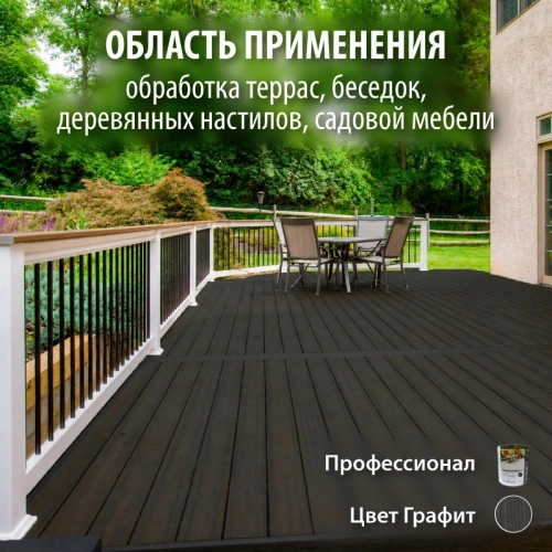 картинка Масло для Террас ПРОФЕССИОНАЛ Графит (НК-82) 0,9л от магазина Пиломатериал Воткинск