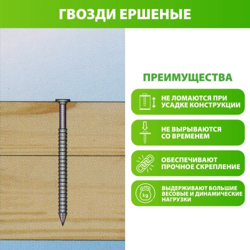 картинка Гвозди ершеные 3.2*70мм оцинкованные от магазина Пиломатериал Воткинск