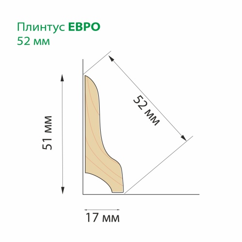 картинка Плинтус евро 52*2500мм сосна сорт Экстра от магазина Пиломатериал Воткинск