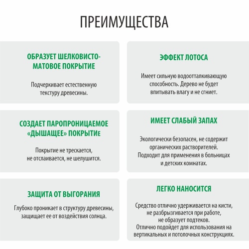 картинка Текстурол ТИКСО Белый 3л деревозащитное средство от магазина Пиломатериал Воткинск