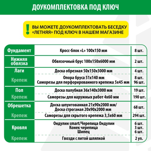 картинка Беседка "Летняя" 3*3м (стенокомплект, стропила) от магазина Пиломатериал Воткинск