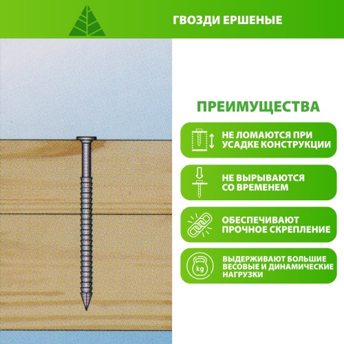 картинка Гвозди ершеные 3.2*90мм оцинкованные от магазина Пиломатериал Воткинск