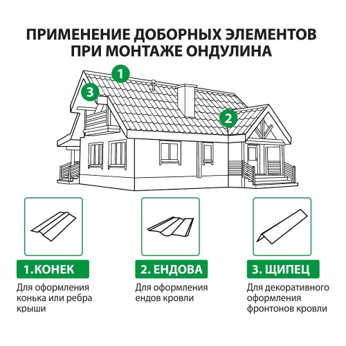 картинка Ондулин SMART зеленый 1,95*0,95м от магазина Пиломатериал Воткинск