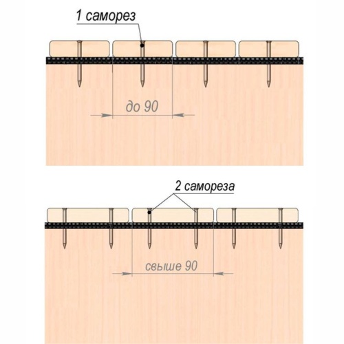 картинка Саморез Gwozdeck для террасной доски потай 5*80мм Тorx25 нерж.сталь от магазина Пиломатериал Воткинск