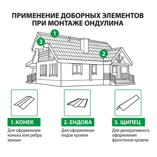 картинка Ондулин SMART зеленый 1,95*0,95м от магазина Пиломатериал Воткинск