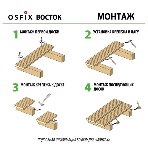 картинка OSFIX Восток скрытый крепеж для террасной доски, цинк от магазина Пиломатериал Воткинск