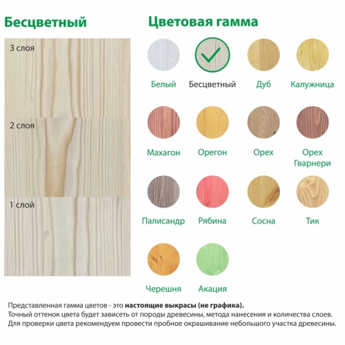картинка Текстурол ТИКСО Бесцветный 1л деревозащитное средство от магазина Пиломатериал Воткинск
