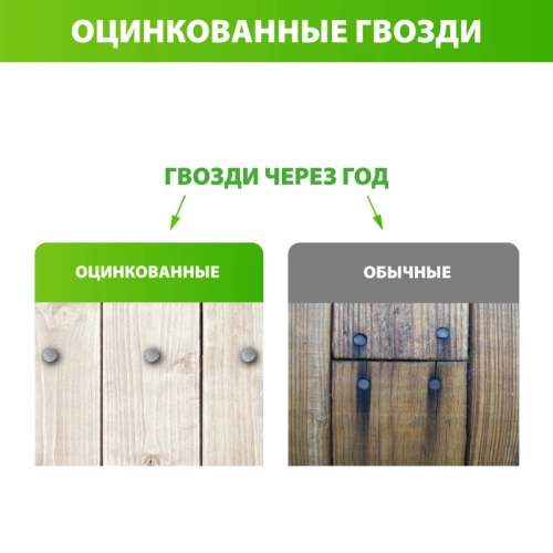 картинка Гвозди оцинкованные 2.5*60мм от магазина Пиломатериал Воткинск