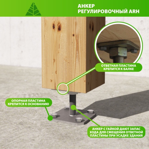 картинка Анкер регулируемый ARH 150*20мм от магазина Пиломатериал Воткинск