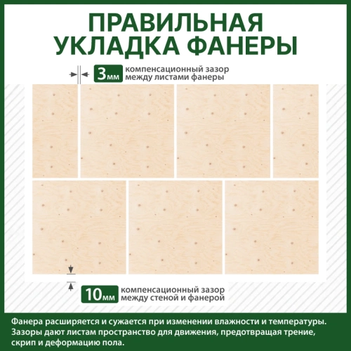 картинка Фанера ФСН ТУ 20*1525*1525мм от магазина Пиломатериал Воткинск