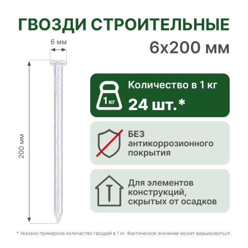 картинка Гвозди 6*200мм от магазина Пиломатериал Воткинск