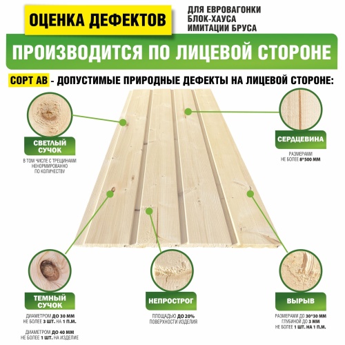 картинка Имитация бруса ель/сосна 21*192(185)*4000мм сорт АВ Киров от магазина Пиломатериал Воткинск