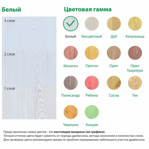 картинка Текстурол ТИКСО Белый 3л деревозащитное средство от магазина Пиломатериал Воткинск