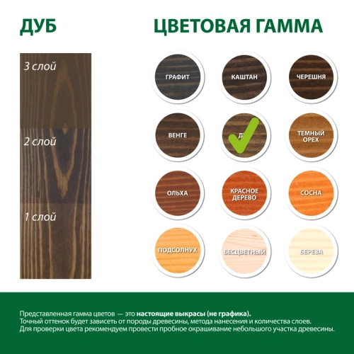 картинка Масло для Террас ПРОФЕССИОНАЛ Дуб (НК-74) 0,9л от магазина Пиломатериал Воткинск