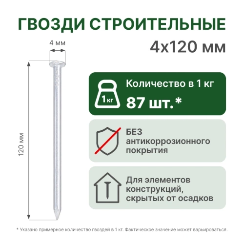 картинка Гвозди 4*120мм от магазина Пиломатериал Воткинск