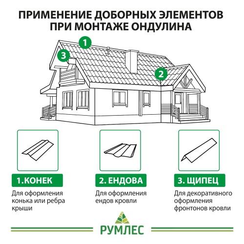 картинка Конек черепица ондулин зеленый 0.9*0.36м от магазина Пиломатериал Воткинск